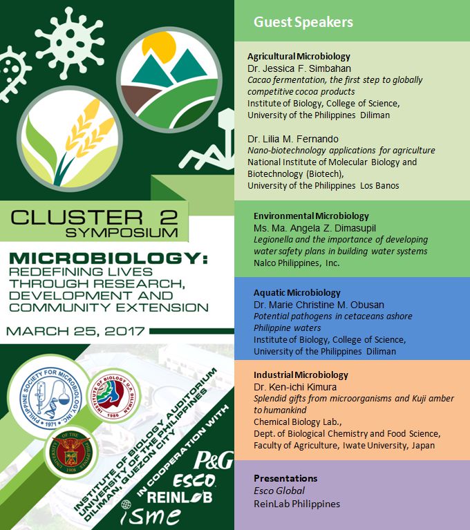 2016 Cluster 2 program