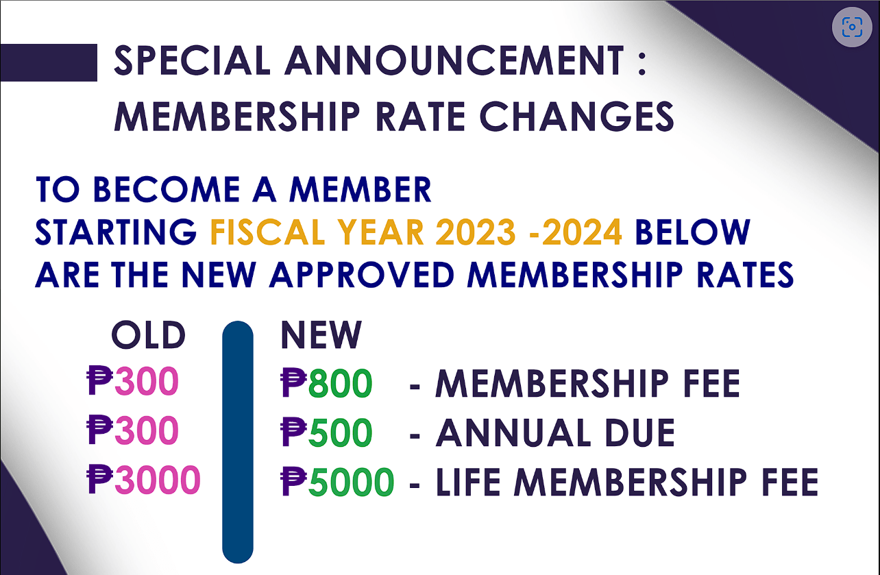 Changes in Membership Rates (Moved to Next Fiscal Year 20242025) PSM